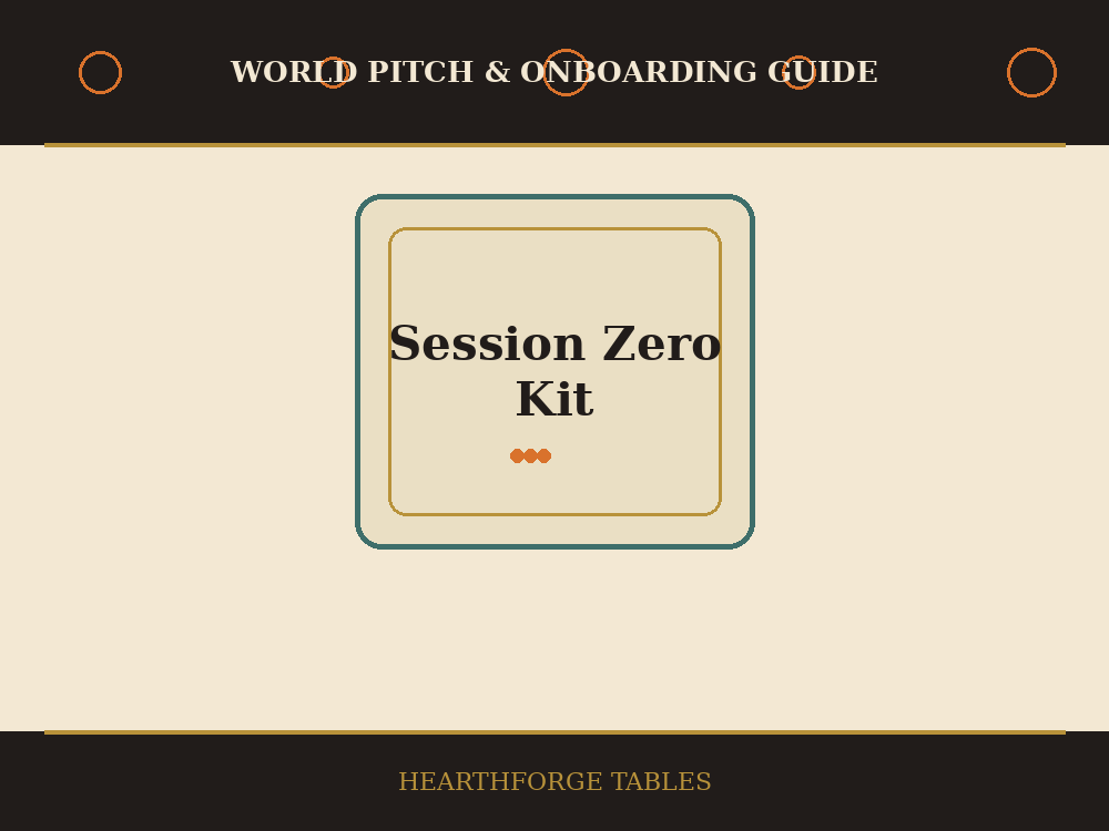 Session Zero Kit: World Pitch Templates & Player Onboarding Guide